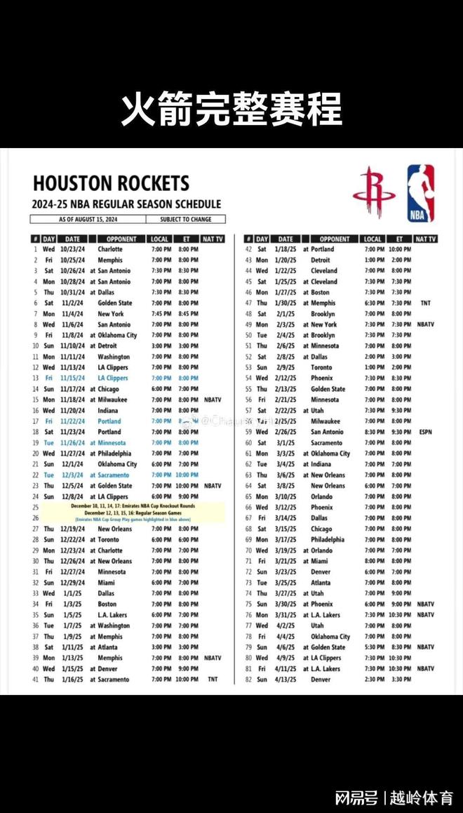 关于NBA常规赛赛程吃紧,华盛顿奇才赛后刷新队史纪录,底气十足,医务组通报恢复的信息-爱游戏登陆
